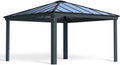 Carport Canopia by Palram, Bausatz Colorado 14x14 425 x 425.5cm Doppelcarport Polycarbonat in Anthrazit für PKW aus rostfreiem Aluminium